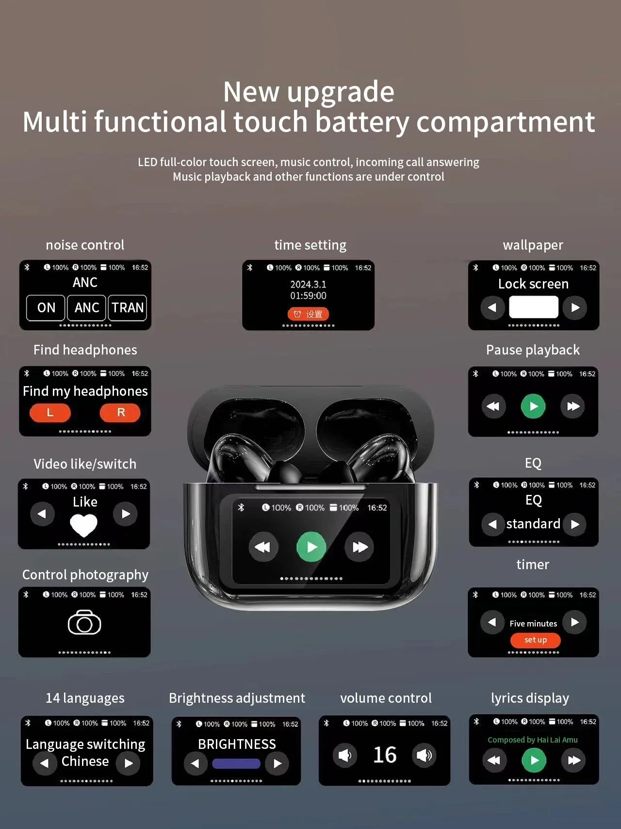 Xiaomi Tour Pro6 ANC Wireless Earbuds LED Screen